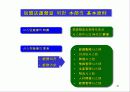 프랜차이즈 사업(FCS성공전략) 30페이지