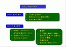 프랜차이즈 사업(FCS성공전략) 39페이지