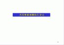 프랜차이즈 사업(FCS성공전략) 41페이지