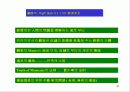 프랜차이즈 사업(FCS성공전략) 44페이지