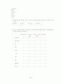 허브를 이용한 주류의 마케팅환경과 전략 분석-허브시장분석포함 36페이지