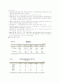콜시장 의의 및 제도변천 거래조건 참가기관 거래메커니즘 10페이지