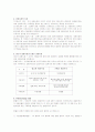 외환시장 2페이지
