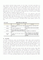 금리선물시장 2페이지