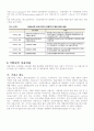 금리선물시장 3페이지