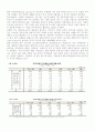 금리선물시장 8페이지