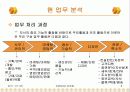 정보전략계획서 / 정보전략계획표 / 파워포인트 / 경영전략 / 정보시스템구축 8페이지