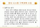 정보전략계획서 / 정보전략계획표 / 파워포인트 / 경영전략 / 정보시스템구축 16페이지