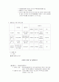 채권시장 3페이지