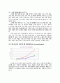 인터넷 마케팅의 최신 동향 - 데이터베이스 마케팅 5페이지