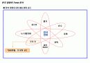 영화『청풍명월』MPR 전략 7페이지