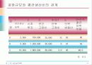 생산능력계획 24페이지