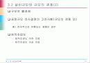 생산능력계획 26페이지