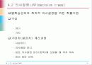 생산능력계획 35페이지