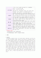 정신 분열증(사례연구) 6페이지