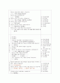 정신 분열증(사례연구) 12페이지