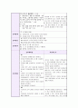 정신 분열증(사례연구) 16페이지