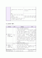 정신 분열증(사례연구) 17페이지