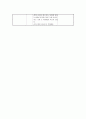 정신 분열증(사례연구) 18페이지