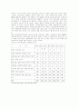 소비자보호의 필요성과 방법 2페이지