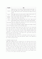 독립운동 4페이지
