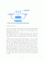 CRM과 e-CRM 7페이지