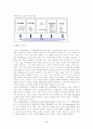 CRM과 e-CRM 8페이지