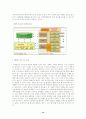 CRM과 e-CRM 14페이지