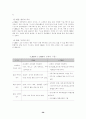 CRM과 e-CRM 30페이지