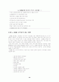 CRM과 e-CRM 39페이지
