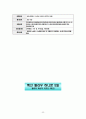 오세아니아 문화권 (팔라우) 22페이지