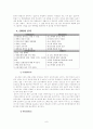 보드게임 전문점의 경영/마케팅 전략 실사례 분석 7페이지