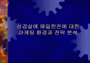 삼겹살에 메밀한잔에 대한 마케팅 환경과 전략 분석 1페이지