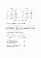 작지만 강한나라를 꿈꾸는 발칸유럽의 슬로베니아 6페이지