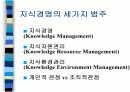 지식경영과 지식관리시스템 3페이지