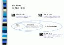지식경영과 지식관리시스템 12페이지