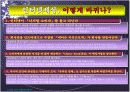 디지털 세상 이렇게 바뀌고 있다!(지식경영) 11페이지