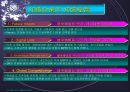 디지털 세상 이렇게 바뀌고 있다!(지식경영) 23페이지