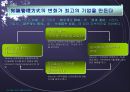 디지털 세상 이렇게 바뀌고 있다!(지식경영) 24페이지