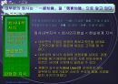 디지털 세상 이렇게 바뀌고 있다!(지식경영) 29페이지