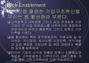 디지털 세상 이렇게 바뀌고 있다!(지식경영) 32페이지