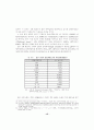 Incoterms 2000과 합리적 적용방안 12페이지