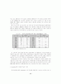 Incoterms 2000과 합리적 적용방안 13페이지