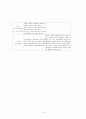 중환자실 실습 레포트 18페이지