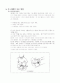 응급처치매뉴얼 (FIRST AID MANUAL)-응급간호 36페이지