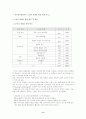 사이버 쇼핑몰의 피해사례와 그에 따른 대처방안 15페이지