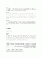 중환자실보고서( 1. aspiration pneumonia  2. uncontrolled diabetes mellituse ( type Ⅱ) 3페이지