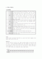 중환자실보고서( 1. aspiration pneumonia  2. uncontrolled diabetes mellituse ( type Ⅱ) 7페이지