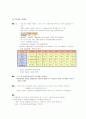 중환자실보고서( 1. aspiration pneumonia  2. uncontrolled diabetes mellituse ( type Ⅱ) 28페이지