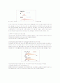 중환자실보고서( 1. aspiration pneumonia  2. uncontrolled diabetes mellituse ( type Ⅱ) 41페이지